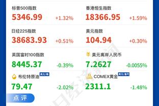 努涅斯本场数据：1粒进球，3射1正，1次错失良机，2次抢断